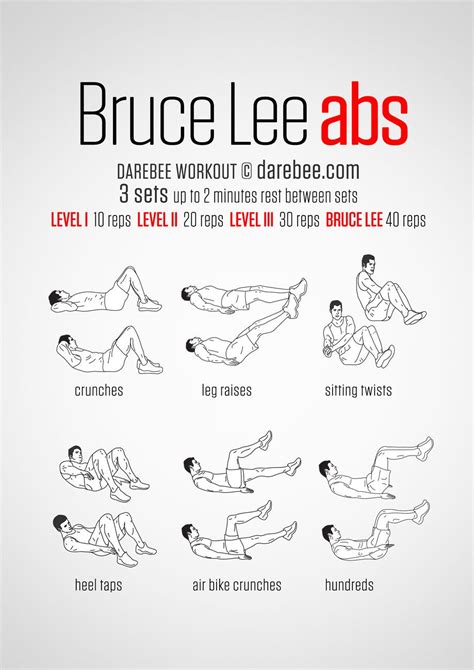 If You Have Been Looking For A New Ab Workout One To Help You Build Up Your Abs And Burn More