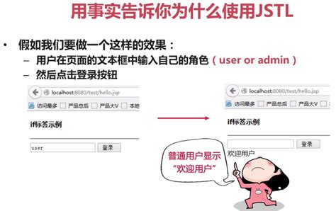 Formerly javaserver pages standard tag library) is a component of the java ee web application development platform. JSP常用标签 - songsong_p_blue - 博客园