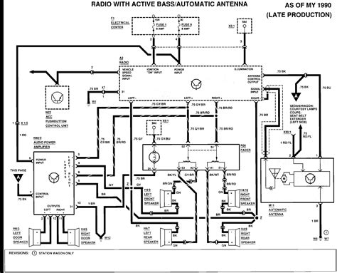 Wiring diagrams, spare parts catalogue, fault codes free download. Needs radio wiring color codes for 1990 300e