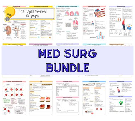 Med Surg Bundle Med Surg Study Guide Bundle Nursing Notes Etsy
