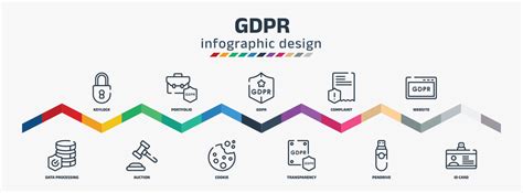 Infographic Design Portfolio