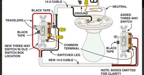 switch wiring power  light tips tricks pinterest electrical wiring  craft