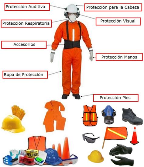 elementos de proteccion personal EPP Elementos de protección personal EPP