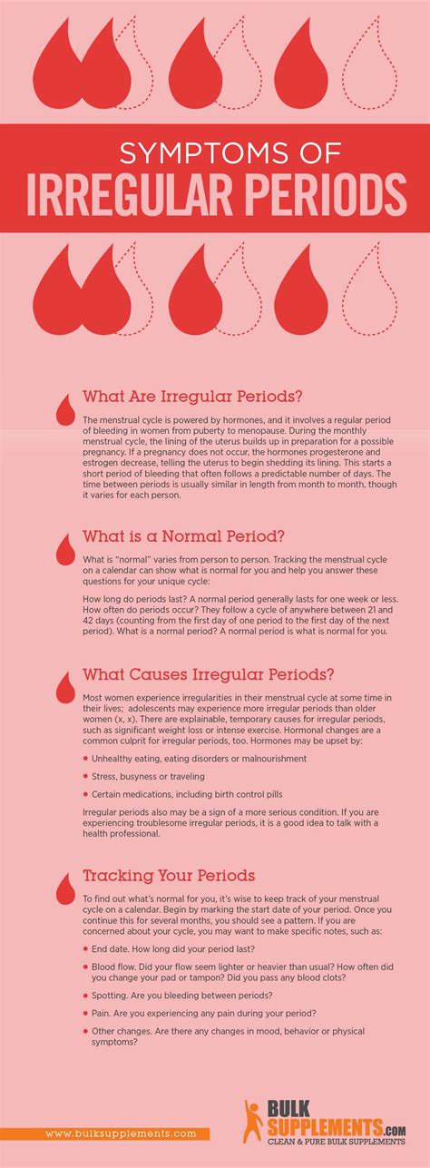 Irregular Periods Symptoms Causes And Treatment