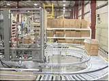 Complete Packaging Systems Pictures