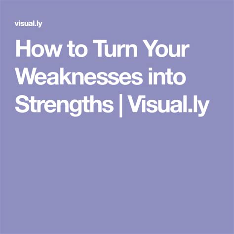 How To Turn Your Weaknesses Into Strengths Visually Interview