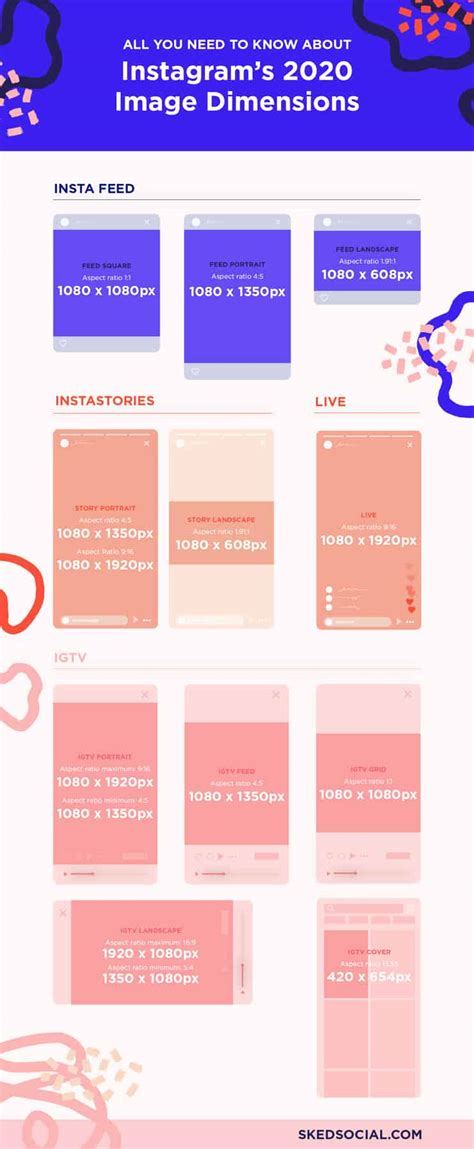 All You Need To Know About Instagrams Image Dimensions And Sizes In