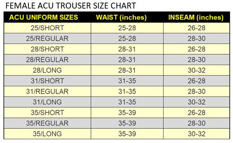 Female Acu Trouser Size Chart