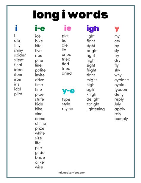 Long Vowel Sounds Word Lists And Activities Phonics Words Phonics