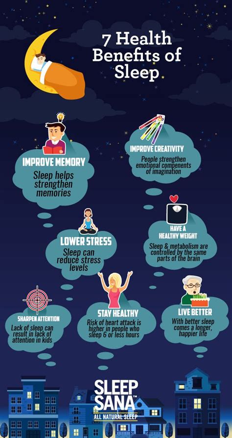 7 Benefits Of Better Sleep Benefits Of Sleep Better Sleep Healthy
