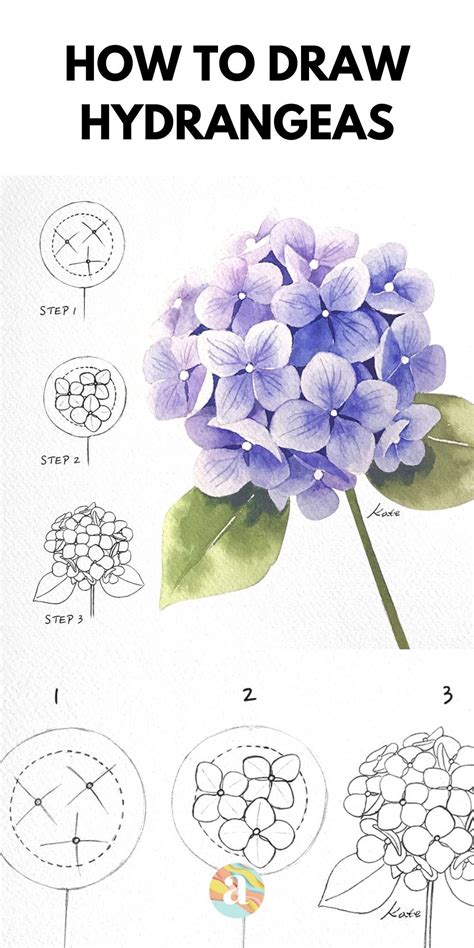 How To Draw Flowers Step By Step For Beginners How To Draw Flowers