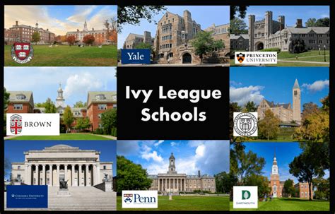 What Are The 12 Ivy League Schools And Their Ranking Scholarships Hall