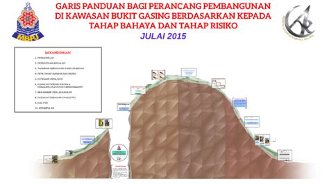 Aspek pembangunan diri dan sumbangan diberi penekanan yang sama sepanjang kerjaya pegawai. GARIS PANDUAN BAGI PERANCANG PEMBANGUNAN DI KAWASAN BUKIT ...
