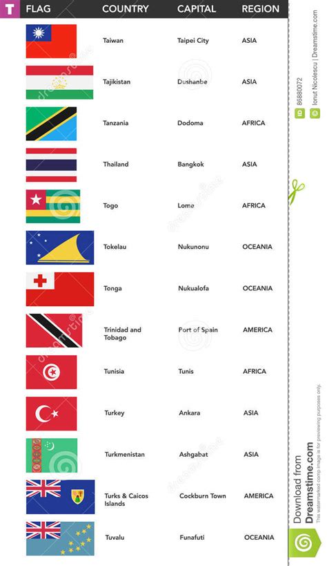 Letter T Flags Of The World With Name Capital And Region Stock