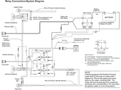 Western Plow Wiring Diagrams From 2000