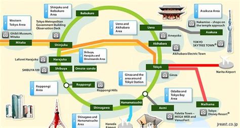 แจกฟรี แผนที่เที่ยวตามรถไฟในโตเกียว Japan Itinerary Tokyo Travel
