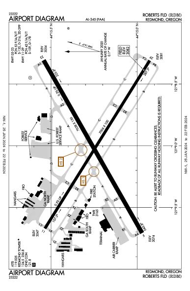 Krdm Airport Diagram Apd Flightaware