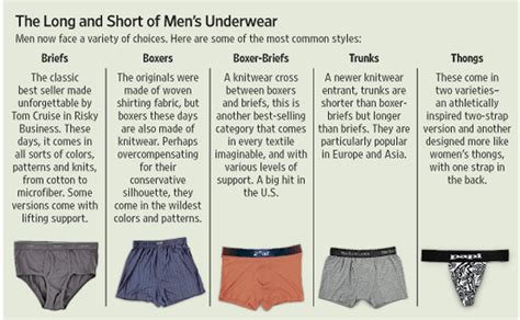Why Swedes Wear Boxer Briefs And You Should Too Study In Sweden