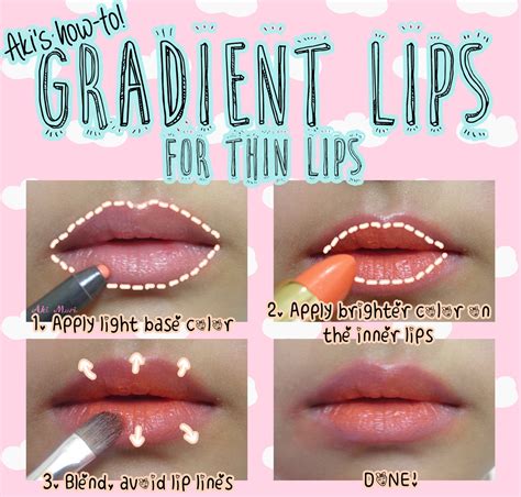 The Wrong Alice Tutorial Gradient Lips