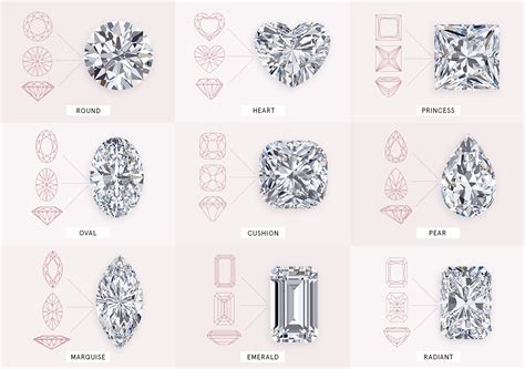 Types Of Diamond Shapes Kay