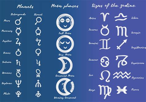 Astrological Symbols 111951 Vector Art at Vecteezy