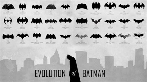 Evolution Of Batman Logocharactersbatmobile Upcoming Vfx Movies