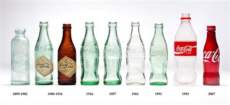 'history of celebration' (of sports). Coca-Cola: An American Original | Clinton Foundation