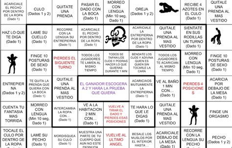 Posiblemente, no sepa qué responder. Exxxperiencias Treixadura: EL JUEGO DE LA OCA "SEX"