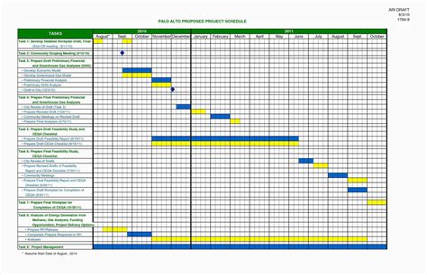 Task Spreadsheet Intended For 019 Project Task List Template Excel