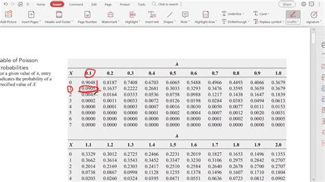 Cara Membaca Tabel Distribusi Binomial Dan Poisson Youtube