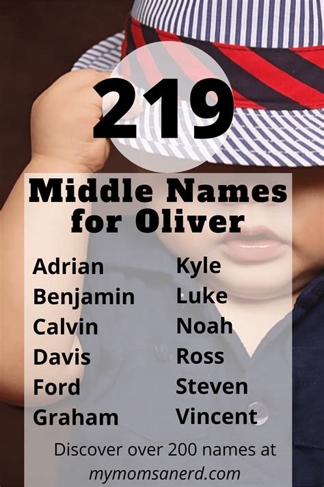 Middle Names For Oliver 219 Classic Modern Short And One Syllable