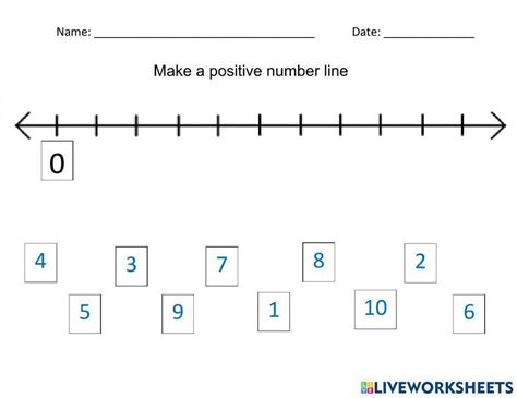 Positive And Negative Number Lines Worksheet Live Worksheets