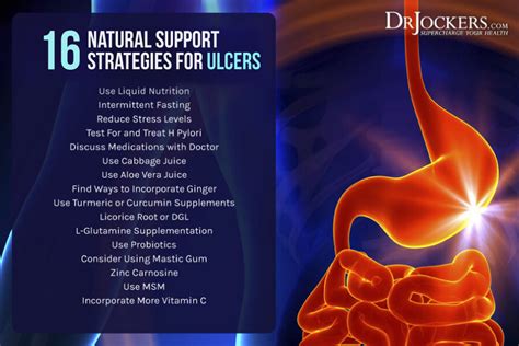 Stomach Ulcers Causes And Natural Support Strategies