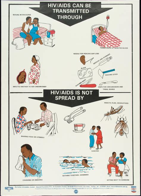 hiv aids can be transmitted through aids education posters