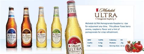 We don't know about all of the flavors in the new series just yet, but we do know. Michelob ULTRA Pomegranate Raspberry - Delicious! 95 ...