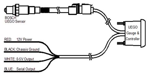 Aem X Series Wideband Wiring Diagram