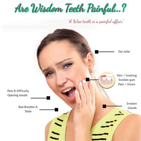 Wisdom Teeth Pain Symptoms
