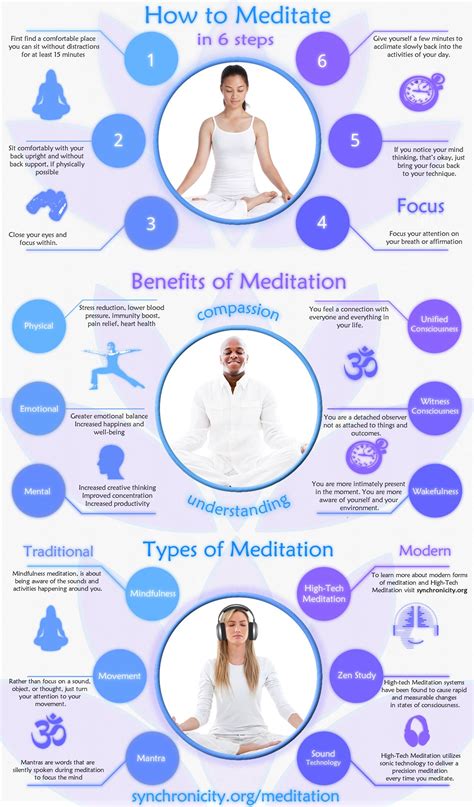 how to meditate in 6 easy steps the benefits of meditation different types of meditation