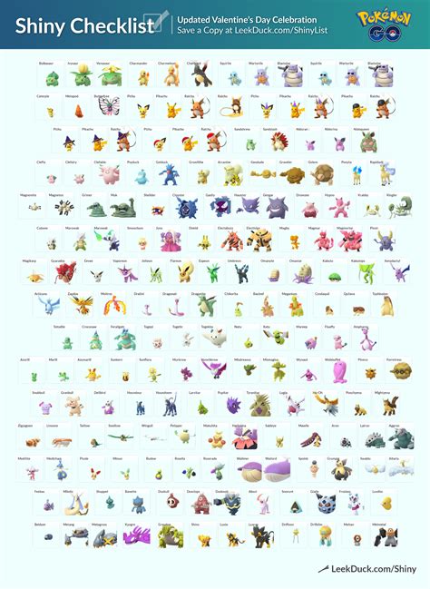 Shiny Checklist Pokemon Go List Pokemon Chart Pokemon