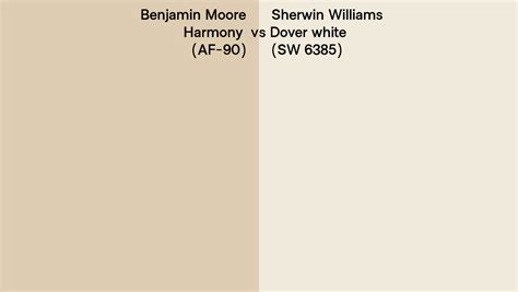 Benjamin Moore Harmony Af 90 Vs Sherwin Williams Dover White Sw 6385