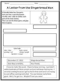 Narrative writing prompts for 5th graders finding the fun in narrative writing your 5th graders have a few years of writing under their belts so they can now start working on. Parts of a Friendly Letter | Friendly letter writing ...