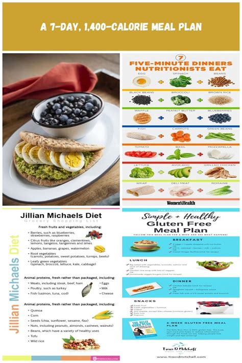 Seven Day 1400 Calorie Meal Plan Diet Plan Clean Eating A 7 Day 1400