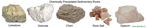 Sedimentary Rocks Features Types And Examples Of Sedimentary Rocks