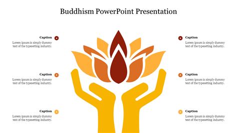 Alluring Buddhism Powerpoint Presentation Template Slide
