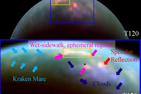 Cloudless Methane Rain Falls On Titans North Pole Discover Magazine
