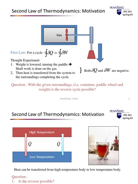 Second Law Of Thermodynamics Solved Problems Pdf