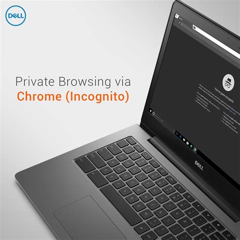 How To Screenshot On Dell Inspiron Howto