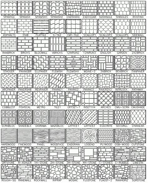 Free Autocad Stone Hatch Patterns Peatix