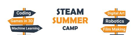 Steam Summer Camp 2022 My Code Club