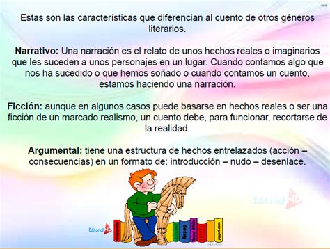 Características de un cuento Para Niños | Editorial MD